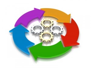 Am&eacute;lioration continue